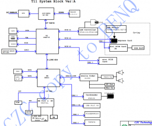 BenQ Joybook Lite T131 Block Diagram