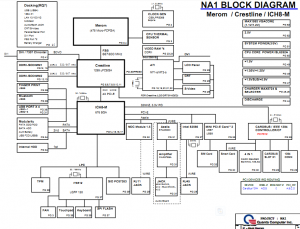 Gateway E-265M E-475M Block Diagram