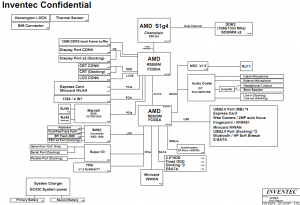 HP 6555b Block Diagram