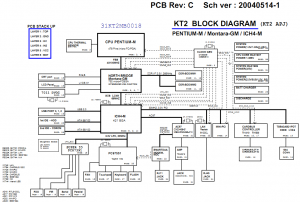 HP Compaq nx9020 nx9030 nx9040 Block Diagram