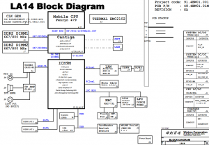 Lenovo B450 (LA14) Block Diagram