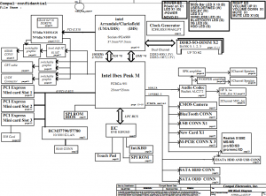 Lenovo Ideapad Y550P Block Diagram