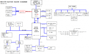 MSI MS-1035 Block Diagram