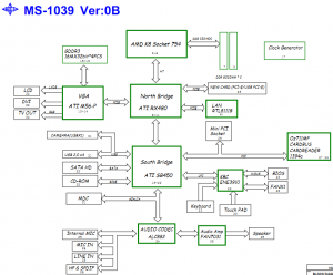 MSI MS-1039 Block Diagram