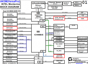 NEC LL550 Block Diagram