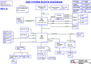 acer Aspire 4733z Block Diagram