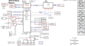 acer Aspire 4743 4743Z Block Diagram