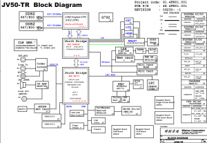 acer Aspire 5542 Block Diagram
