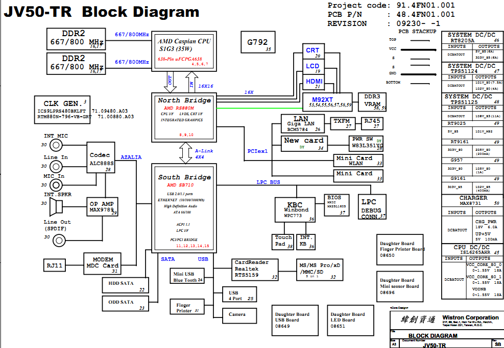 acer Aspire 5542/5542G schematic, JV50-TR Motherboard - Laptop Schematic