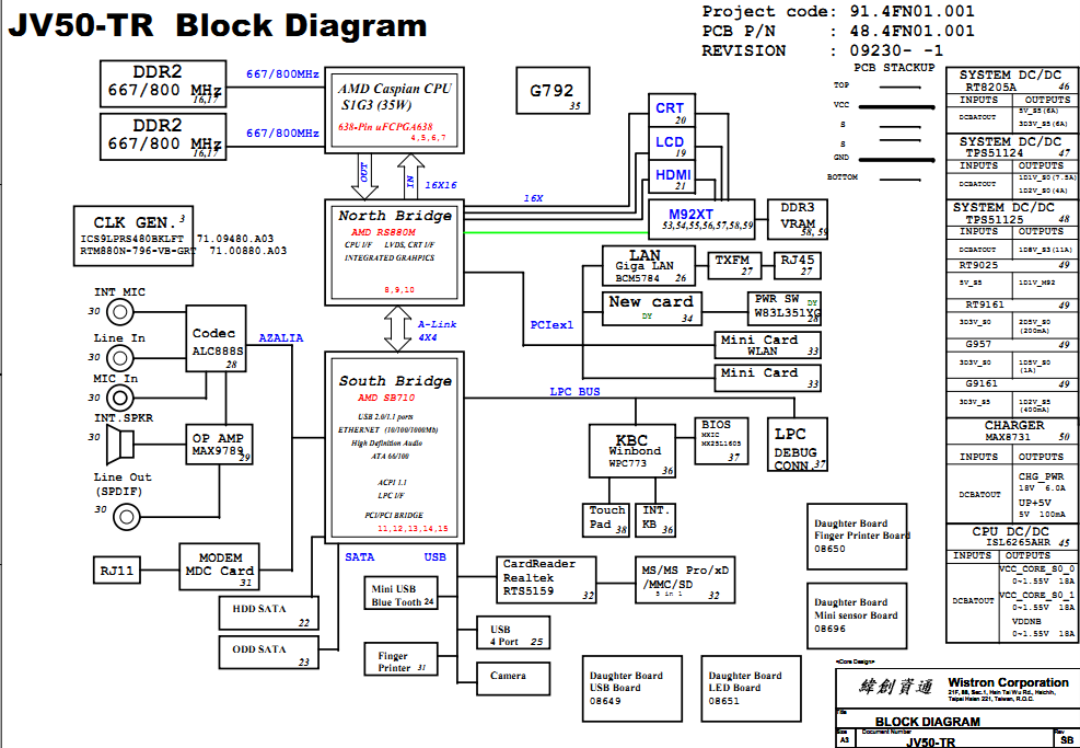 [DIAGRAM] Acer Aspire Motherboard Diagram - MYDIAGRAM.ONLINE