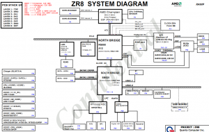 acer Aspire 5553 Block Diagram