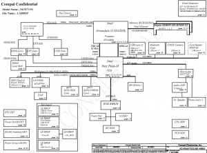 acer Aspire 5742 Block Diagram