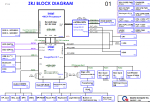 acer TravelMate 5670 Block Diagram