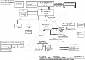 acer eMachines E430 E630 Block Diagram