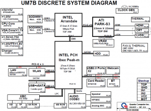Dell Inspiron N3010 (Discrete) Block Diagram