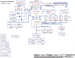 Gateway ID43A Block Diagram