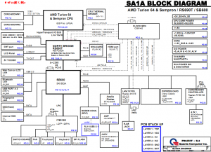 Gateway M-1600 series Block Diagram