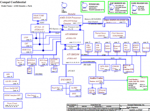 Lenovo G465 G550 Z465 Block Diagram