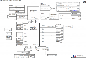 Lenovo K46 (Discrete) Block Diagram