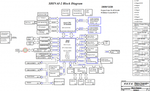 Thinkpad T410S Block Diagram