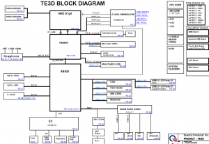 Toshiba Satellite L600 L600D Block Diagram: