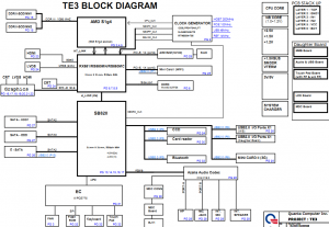 Toshiba Satellite L600D P205D Block Diagram