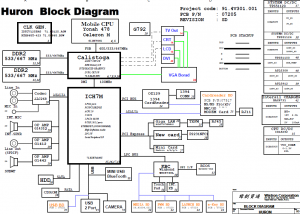 acer Aspire 5910 Block Diagram