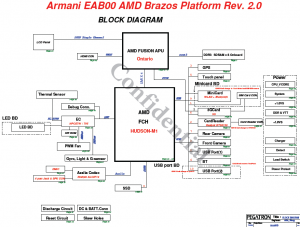 acer Iconia Tab W500 Block Diagram