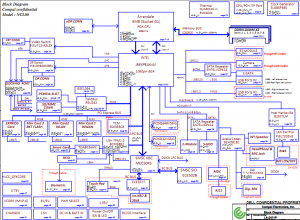 Dell Latitude E6410 Block Diagram