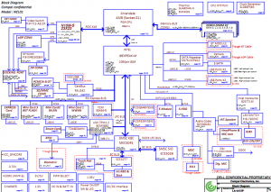 Dell Latitude E6410 (Discrete) Block Diagram