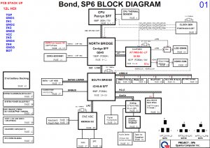 HP ENVY 13 Block Diagram