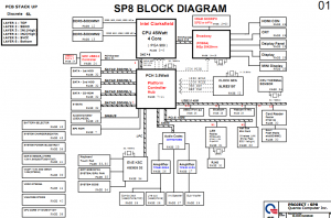 HP ENVY 17 Block Diagram