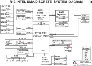 HP G4 Block Diagram