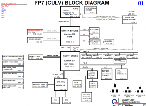 HP Mini 311, HP Pavilion DM1 Block Diagram HP Mini 311, HP Pavilion DM1 Block Diagram