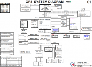 Compaq Presario CQ61 Block Diagram