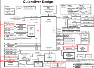 Dell Alienware M17x Block Diagram