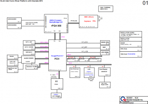 Lenovo IdeaPad Y460 Block Diagram