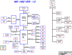 MSI EX460X (MS-1452) Block Diagram