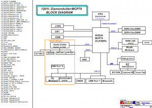 Asus Eee PC 1201I Block Diagram
