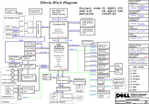 Dell XPS M1730 schematic Block Diagram