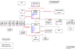 HP Mini 2140 Block Diagram