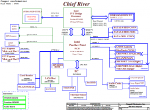 Lenovo IdeaPad Y480 (LA-8001P) Block Diagram