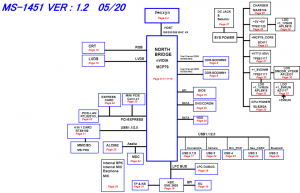 MSI CR400 MSI MS-1451 Block Diagram