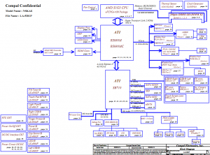 Toshiba Satellite A500 (NSKAE LA-5381P) Block Diagram