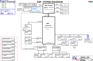 acer Aspire 4250 Block Diagram