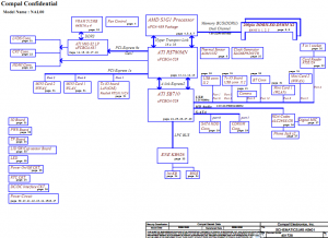 acer Aspire 5534 5538 7538 (LA-5401P) Block Diagram