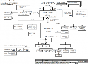 acer Aspire 5541G(LA-5992P) Block Diagram