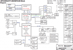 acer Aspire 7541 7551 Block Diagram