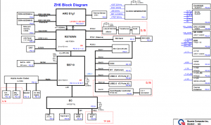 acer Ferrari One 200 Block Diagram