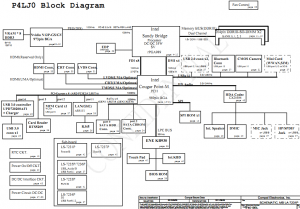 Acer Aspire TimelineX 4830T Block Diagram